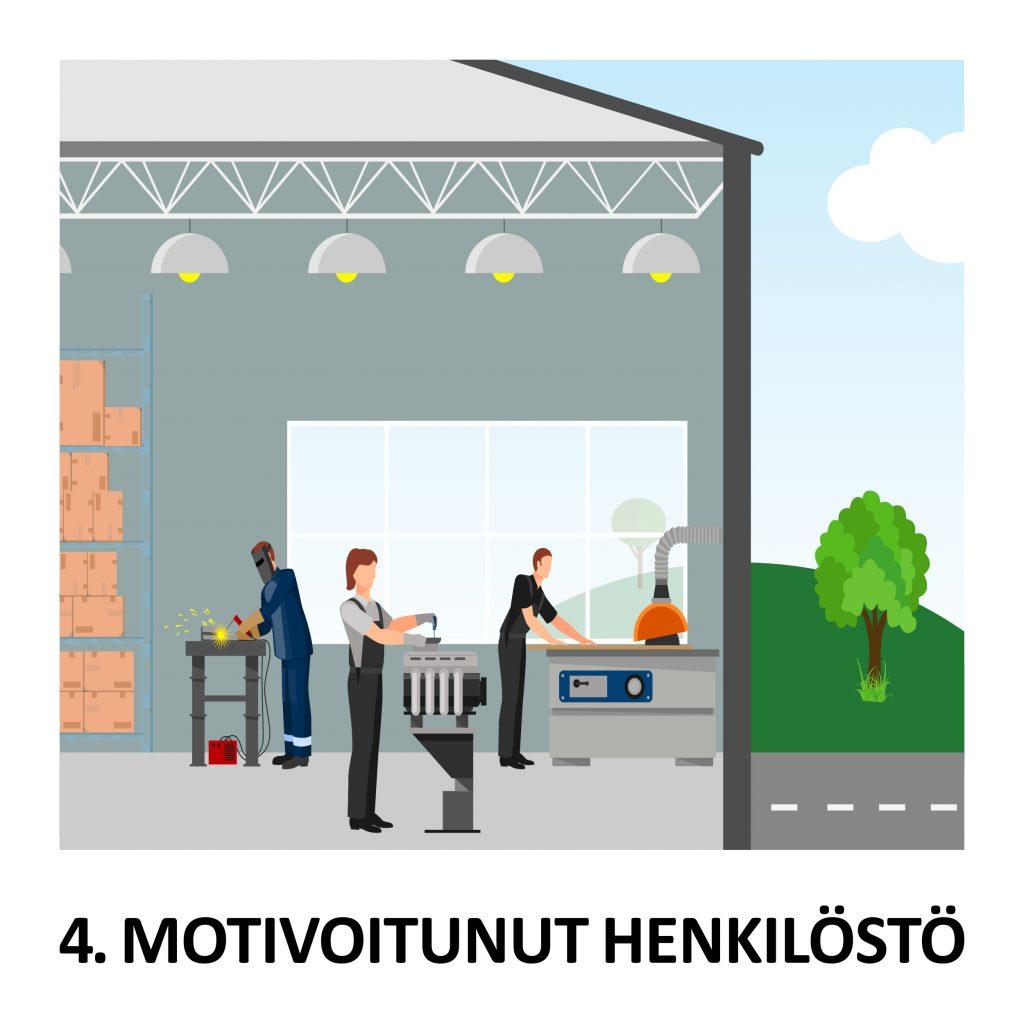 Työntekijöitä tehtaassa