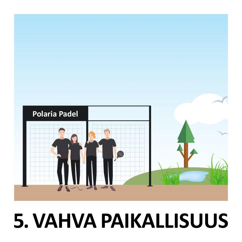 Polarian on paikallinen toimija
