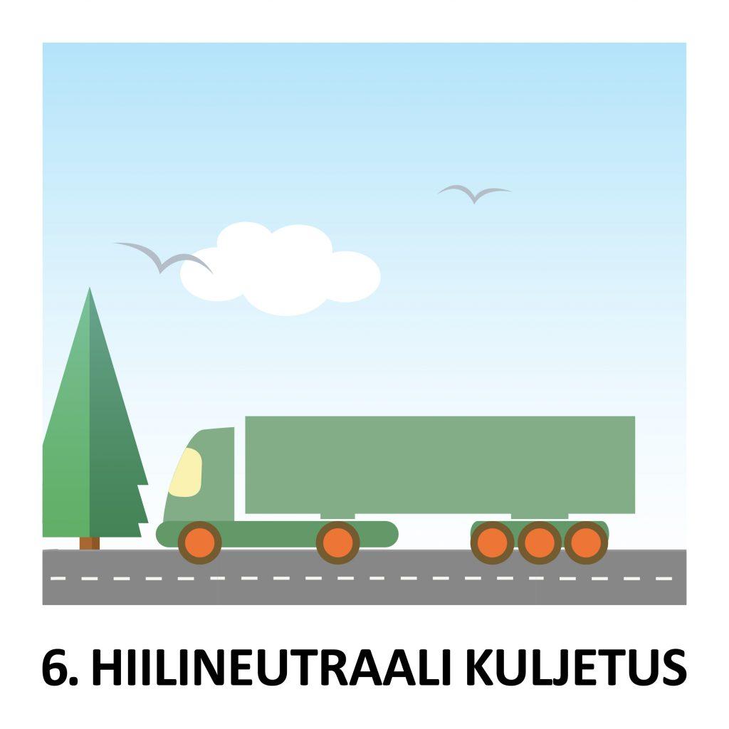 Hiilineutraali kuljetus